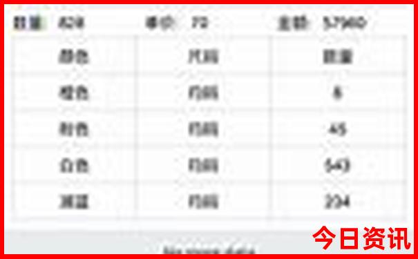 云南省内旅游景点大全